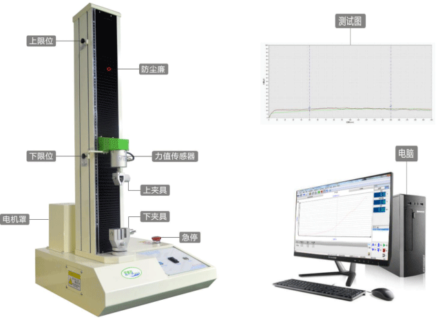 PT-501A電腦式剝離力試驗機 PT-501A電腦式剝離力試驗機