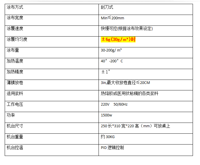 1614841118660210.png 微信截圖_20210304142251.png