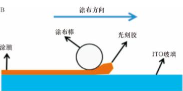 1614907226390226.png 圖片1.png