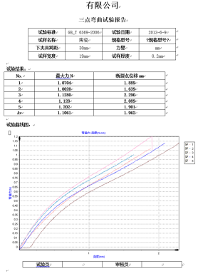 1637046376697298.png image.png