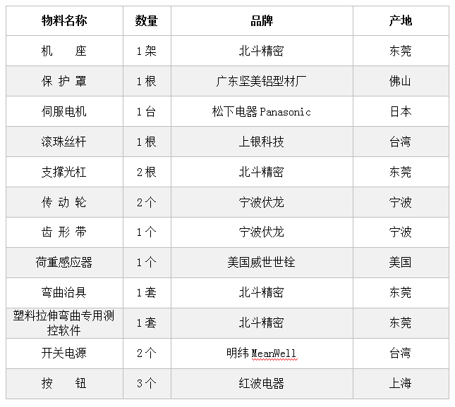 1636362880982468.png image.png