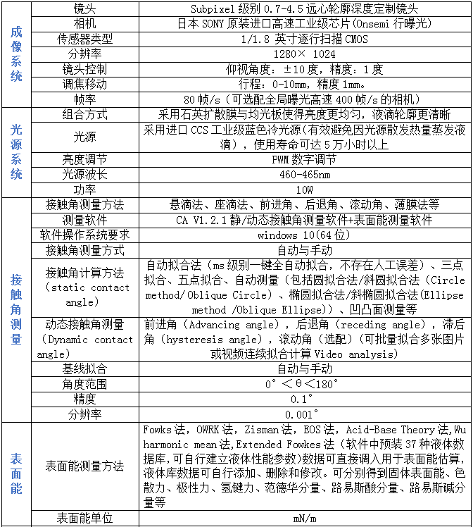 1667267094128576.png image.png