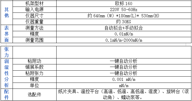 1667267132282840.png image.png